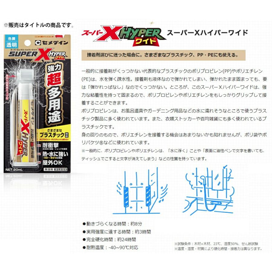 マキタ セメダイン スーパーXハイパーワイド 10ml AX-175 超多 マキタ セメダイン スーパーXハイパーワイド 10ml AX-175 超多