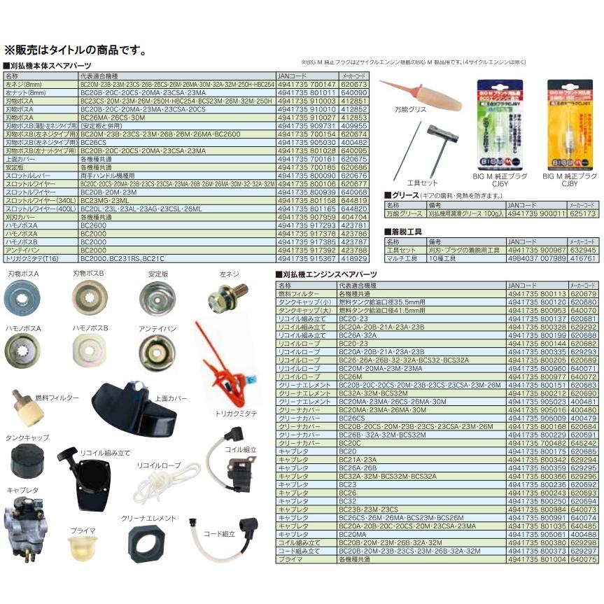 丸山製作所 423781 刈払機本体スペアパーツ ハモノボスA ビッグエム