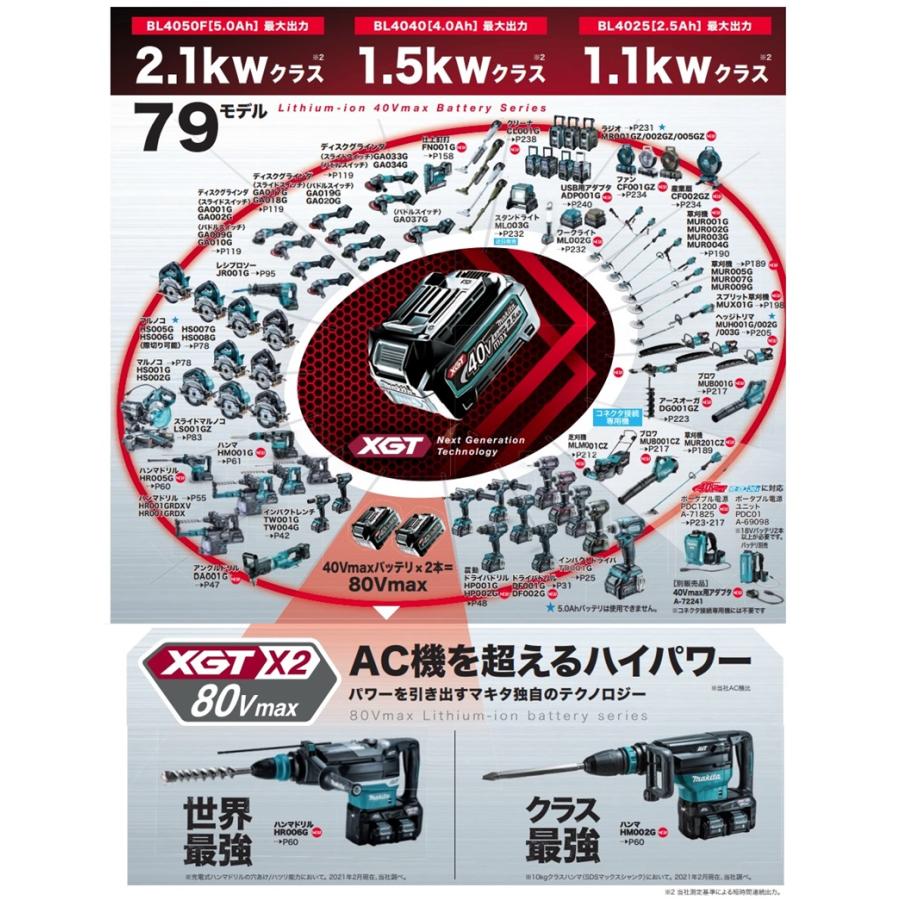 マキタ) 40Vmax 5.0Ah リチウムイオンバッテリー BL4050F A-72372 高