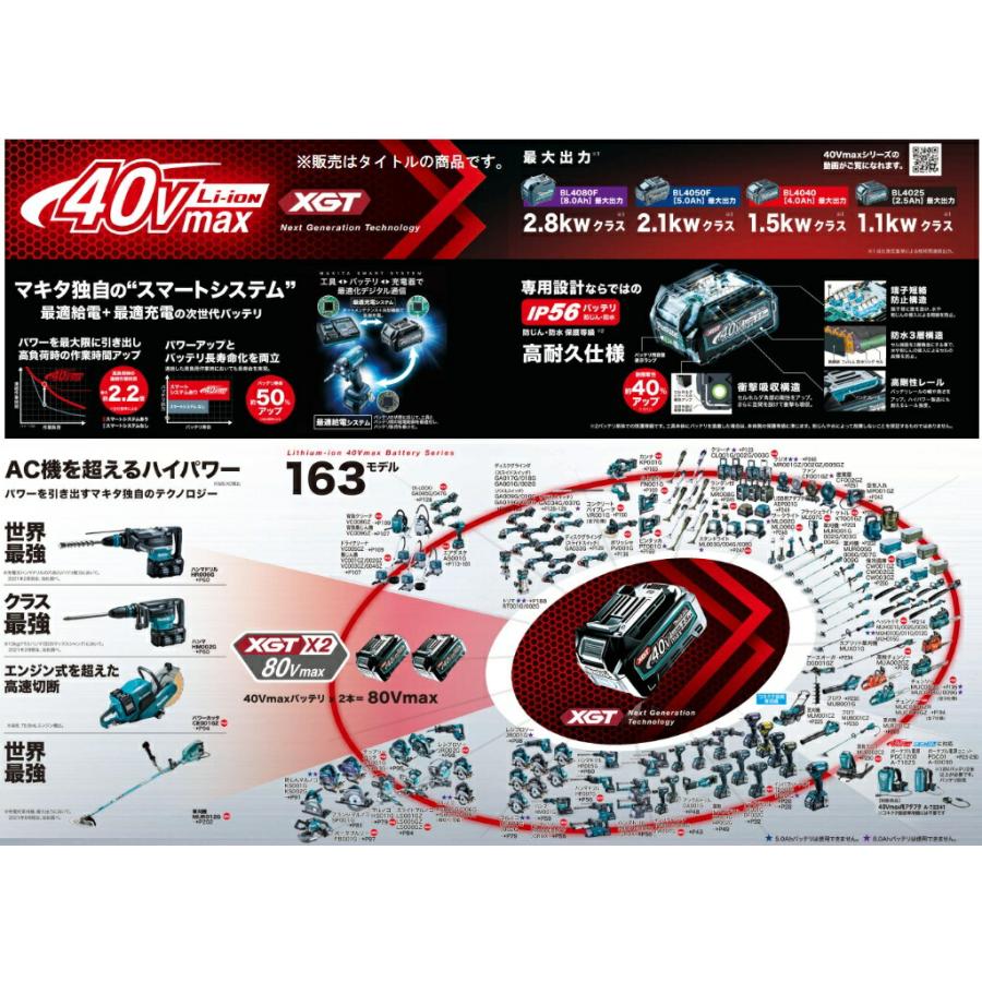 マキタ（makita） 40Vmax 8.0Ah リチウムイオンバッテリー BL4080F A