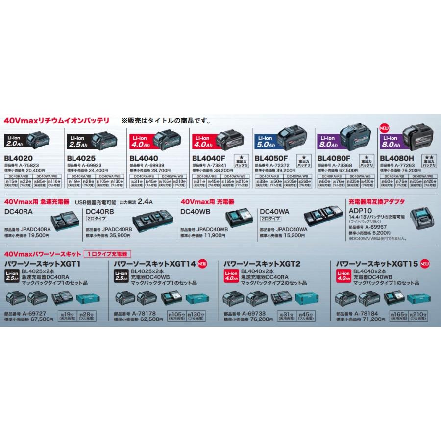 MAKITA マキタ 40Vmaxパワーソースキット バッテリBL4080H×2個・急速充電器DC40RB XGT16 A00055 マキタ A-74821 パワーソースキットXGT7(40Vmax) ウエダ金物【公式サイト】