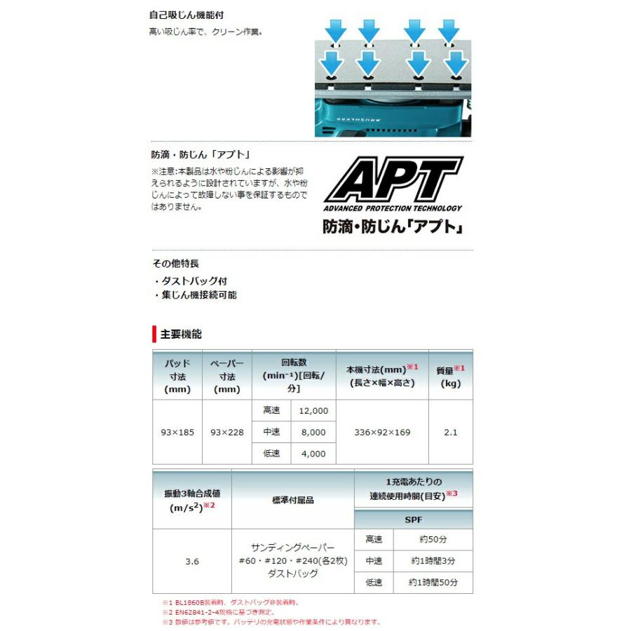 マキタ（makita） 充電式仕上サンダ BO380DZ 本体のみ パッド寸法
