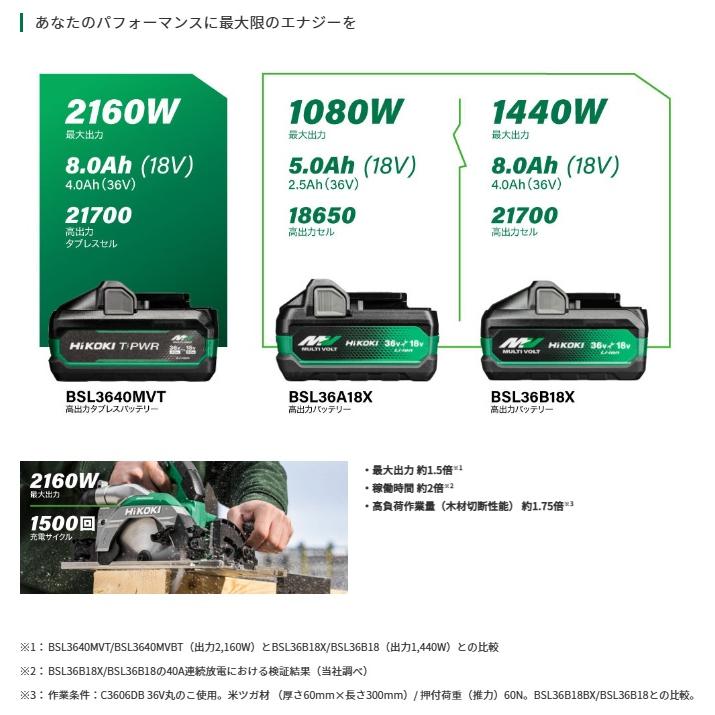 HiKOKI（ハイコーキ） BSL3640MVT 純正品 T-PWR(ティーパワー 