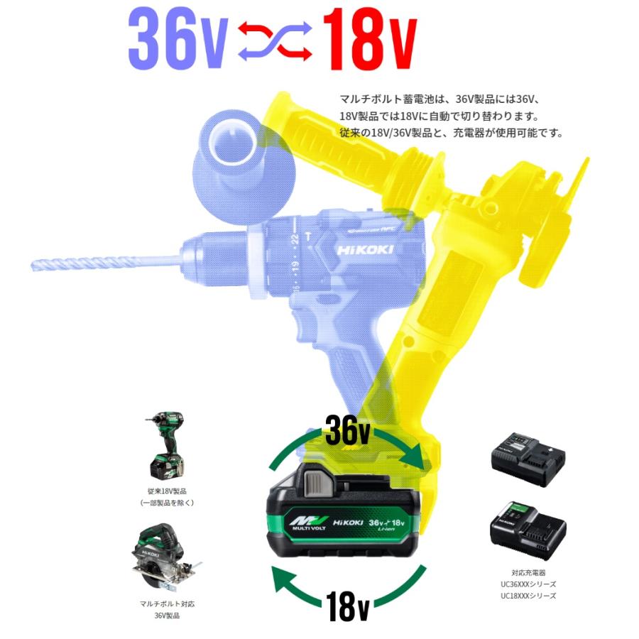 HiKOKI（ハイコーキ） マルチボルト蓄電池 BSL36A18X 0037-9241 36V