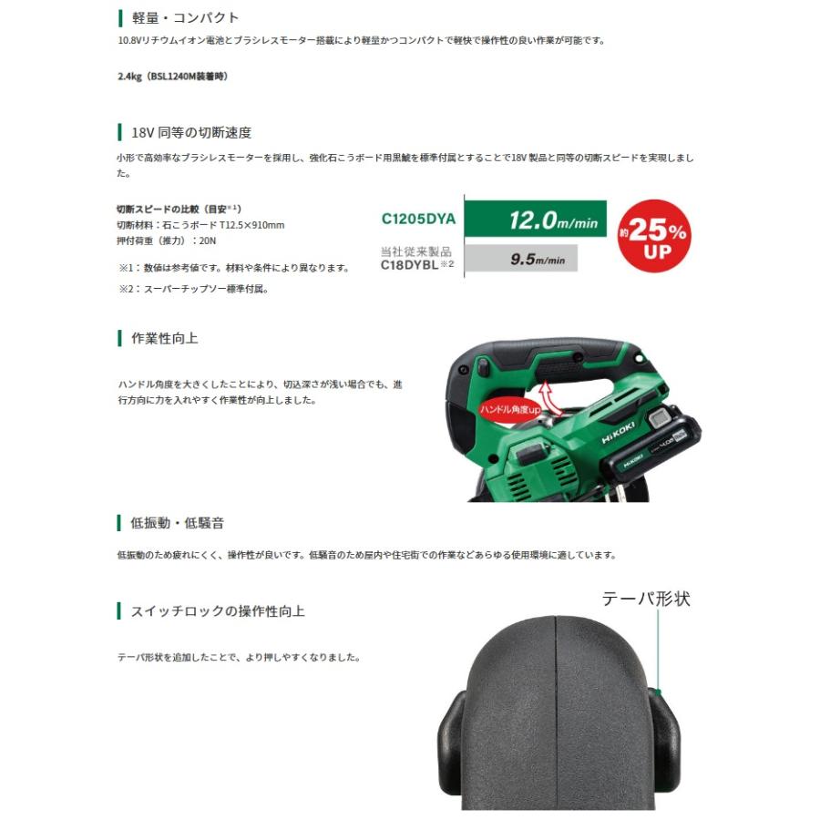 HiKOKI コードレス丸のこ C1205DYA(NN) 本体のみ 強化石こう HiKOKI コードレス丸のこ C1205DYA(NN) 本体のみ 強化石こう