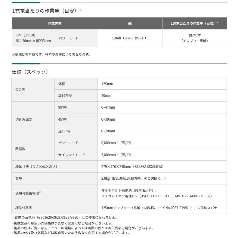 HiKOKI コードレスリフォーム用丸のこ C1805DB(NN) 本体+黒鯱チップソー付 18V対応 ハイコーキ 日立 | HiKOKI | 03