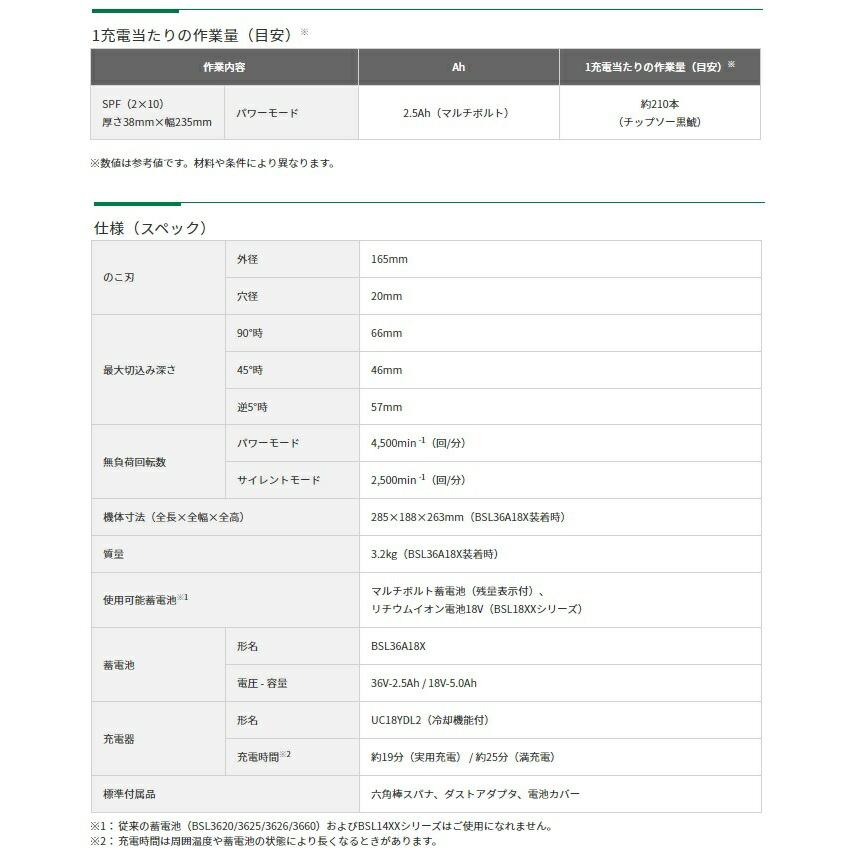 HiKOKI コードレス丸のこ C1806DB(NN) 本体+黒鯱チップソー付 18V対応 ハイコーキ 日立 | HiKOKI | 04