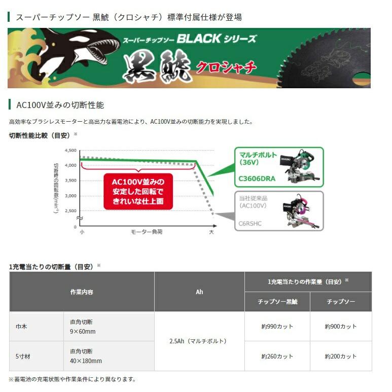 HiKOKI コードレス卓上スライド丸のこ C3606DRA(K)(NN) 本体+黒 HiKOKI コードレス卓上スライド丸のこ C3606DRA(K)(NN) 本体+黒