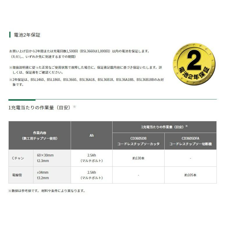 HiKOKI コードレスチップソーカッタ CD3605DB(NN) 本体のみ サクッと一発切断 切りたい材料に刃が届く 36V対応 ハイコーキ 日立 | HiKOKI | 04