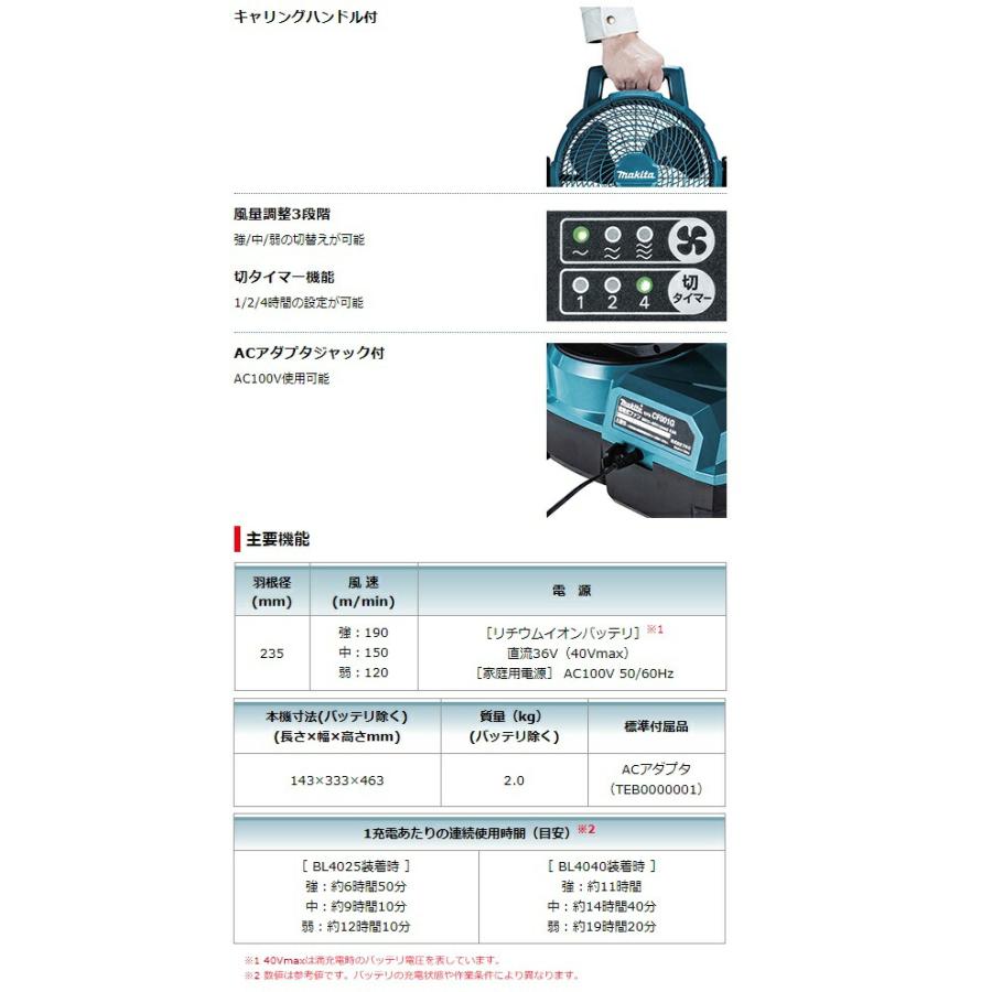 【即決してくれる方1万円で売ります】Makita 充電式ファン オリーブ 本体 マキタ（makita） 充電式ファン CF001GZO オリーブ 本体のみ 扇風機