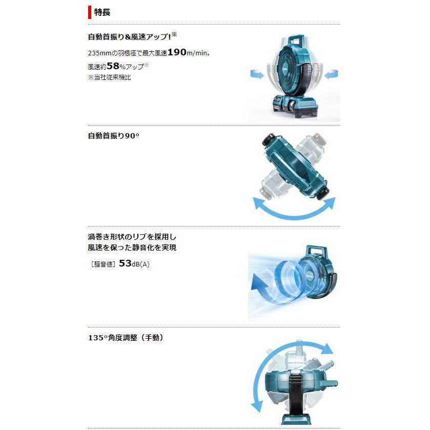 マキタ（makita） 充電式ファン CF203DZW(白)+バッテリBL1860B+充電器