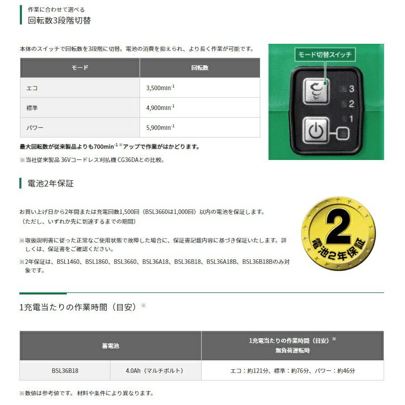 HiKOKI コードレス刈払機 CG36DB(NN) 両手ハンドル 本体のみ 36V対応 ハイコーキ 日立 大型製品 |  | 03