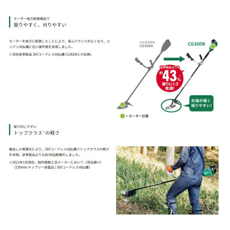 HiKOKI コードレス刈払機 CG36DB(WPZ) 両手ハンドル マルチボルト(BSL36B18X)+急速充電器付 36V対応 ハイコーキ 日立 大型製品 |  | 02