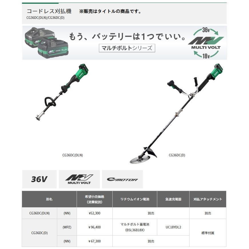HiKOKI) CG36DC(DLN)(NN) コードレス刈払機 本体のみ ループハンドル