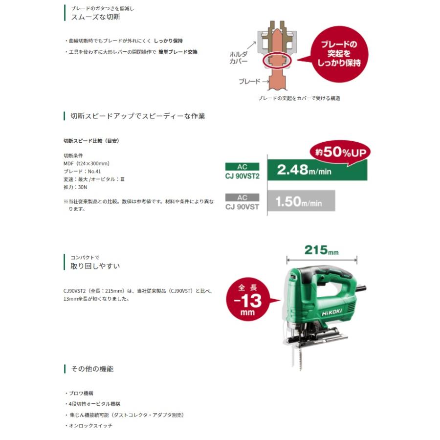 HiKOKI（ハイコーキ） プロ仕様 電子ジグソー CJ90VST2 ケース付 全長