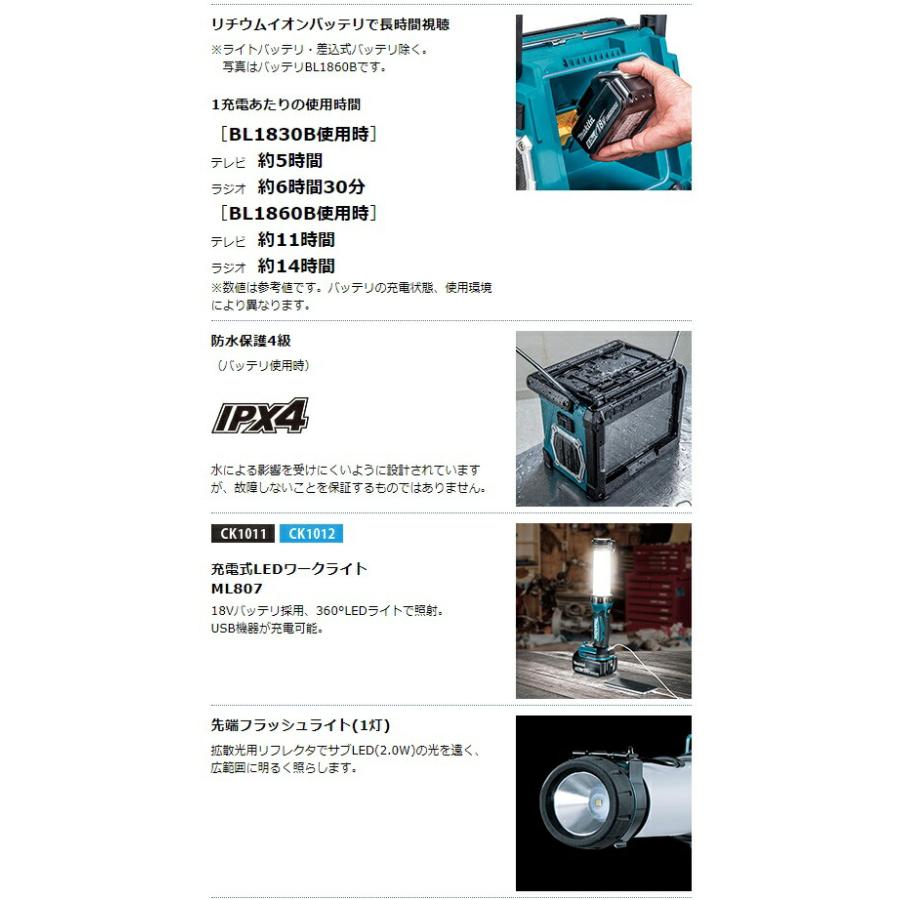 マキタ（makita） 防災用コンボキット CK1012 : ツールキング - 通販