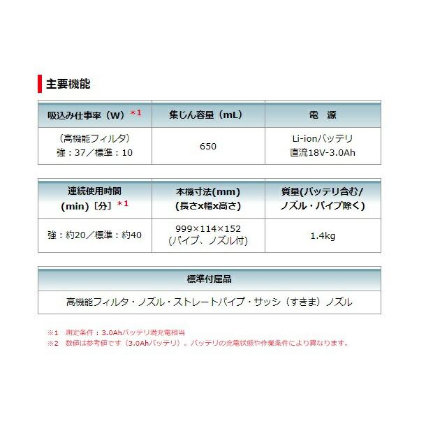 (マキタ) 充電式クリーナー CL181FDRF 青 コードレス 簡単ゴミ捨てカプセル式 ワンタッチスイッチ 18V対応 セット品 makita｜toolking｜04