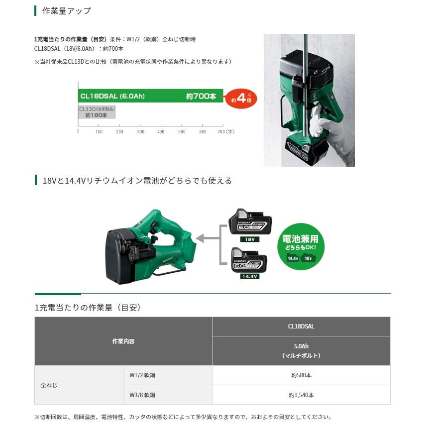 HiKOKI コードレス全ねじカッタ CL18DSAL(LXPKZ) フルセット品 HiKOKI コードレス全ねじカッタ CL18DSAL(LXPKZ) フルセット品