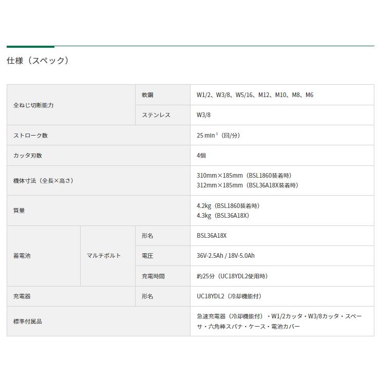 HiKOKI コードレス全ねじカッタ CL18DSAL(LXPKZ) フルセット品 HiKOKI コードレス全ねじカッタ CL18DSAL(LXPKZ) フルセット品