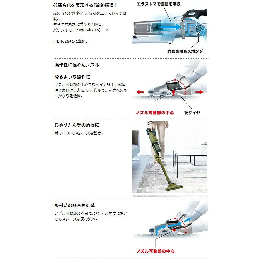 マキタ（makita） 充電式クリーナ CL286FDZW(白)+バッテリBL1830B+充電