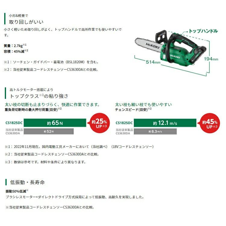 HiKOKI コードレスチェンソー CS1825DC(BC) フルセット品 18V HiKOKI コードレスチェンソー CS1825DC(BC) フルセット品 18V