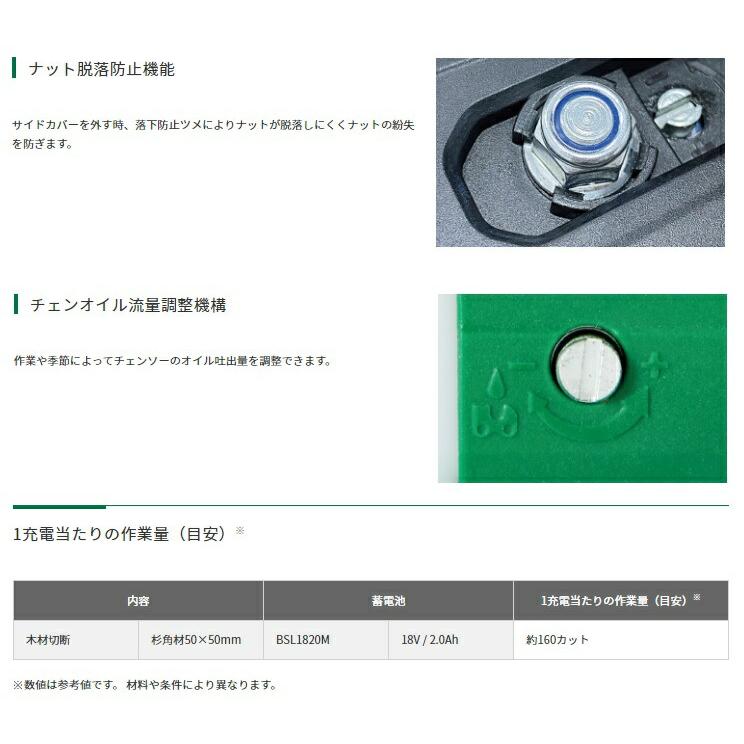 HiKOKI コードレスチェンソー CS1825DC(BC) フルセット品 36V対応 