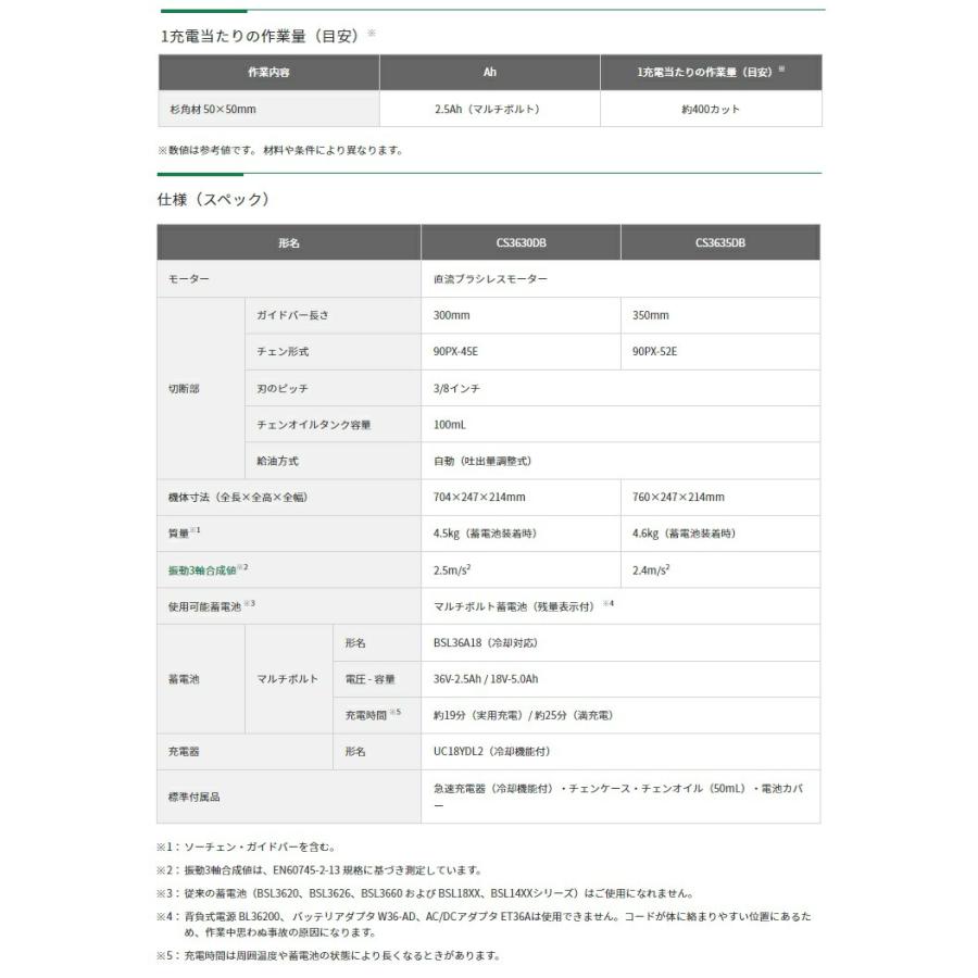 HiKOKI（ハイコーキ） コードレスチェンソー CS3635DB(NN) 本体のみ