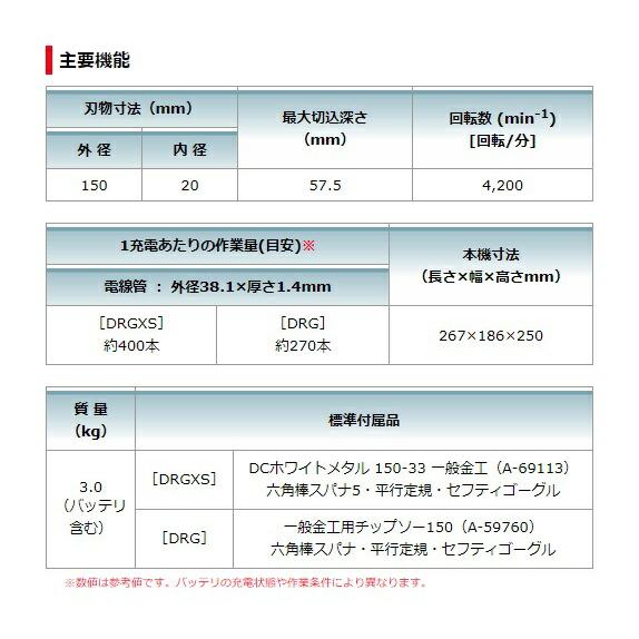 マキタ 150mm充電式チップソーカッタ CS553DZS+バッテリBL1830B+ マキタ 150mm充電式チップソーカッタ CS553DZS+バッテリBL1830B+