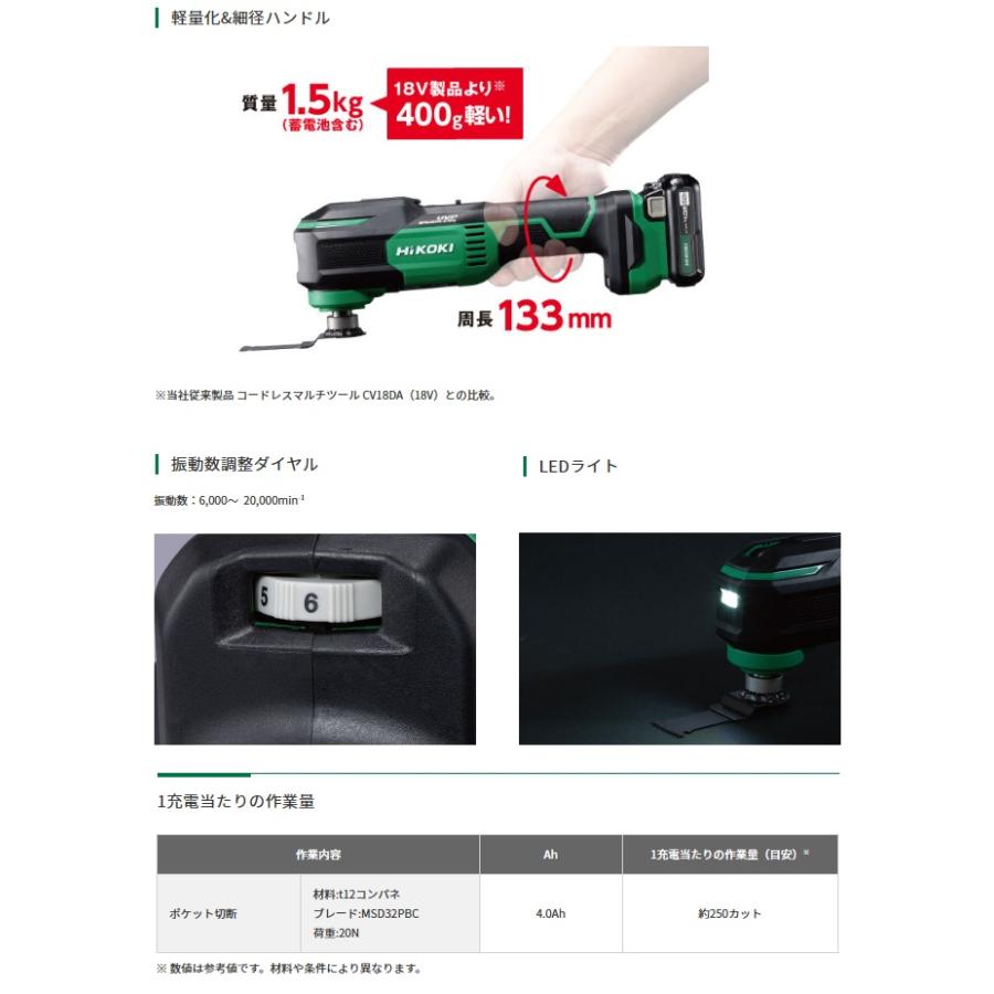 HiKOKI コードレスマルチツール CV12DB(LS) バッテリ(BSL1240M)+急速  