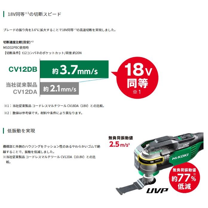 HiKOKI CV12DB(LSB) コードレスマルチツール ストロングブラック バッテリ(BSL1240M)+急速充電器+ケース2 10.8V対応 ハイコーキ 日立 在庫 | HiKOKI | 03