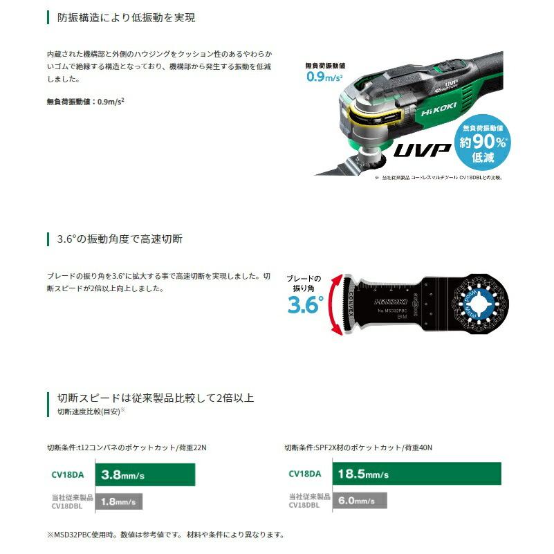 HiKOKI コードレスマルチツール CV18DA(NN) 本体のみ 18V対応 HiKOKI コードレスマルチツール CV18DA(NN) 本体のみ 18V対応