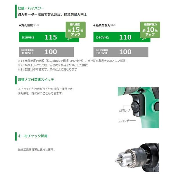 HiKOKI（ハイコーキ） 日立 変速ドリル D10VH2 鉄工10mm 木工25mm 強力