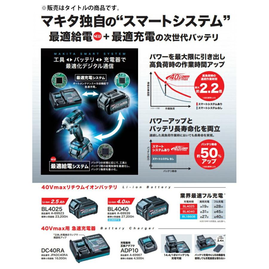マキタ（makita） 40Vmax用 急速充電器 DC40RA JPADC40RA 最適充電