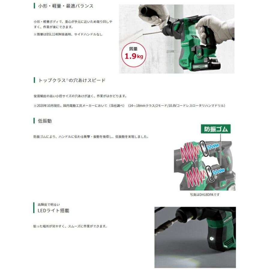 HiKOKI コードレスロータリハンマドリル DH12DD(NNK) 本体+ HiKOKI コードレスロータリハンマドリル DH12DD(NNK) 本体+