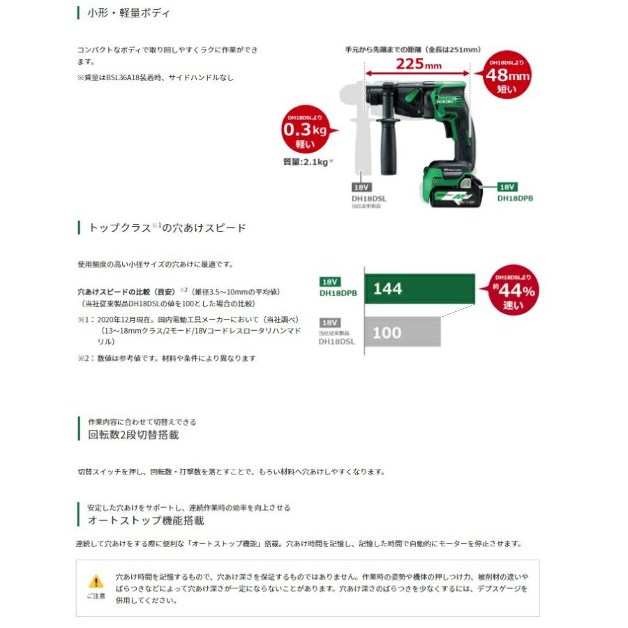 HiKOKI コードレスロータリハンマドリル DH18DPB(NNK) 本体+ケース付 小形・軽量ボディ 18V対応 日立 ハイコーキ | HiKOKI | 02