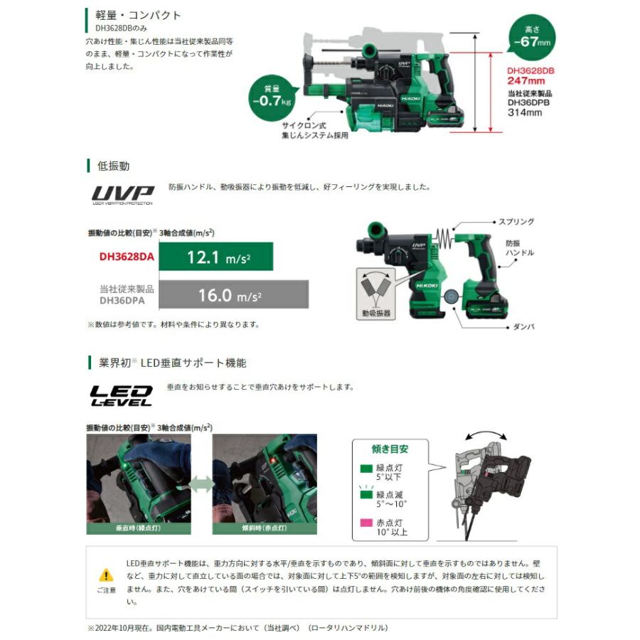 HiKOKI DH3628DA(NNB) コードレスロータリハンマドリル ブラック HiKOKI DH3628DA(NNB) コードレスロータリハンマドリル ブラック