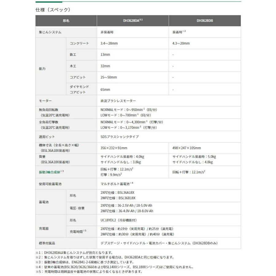 HiKOKI DH3628DA(NNB) コードレスロータリハンマドリル ブラック HiKOKI DH3628DA(NNB) コードレスロータリハンマドリル ブラック