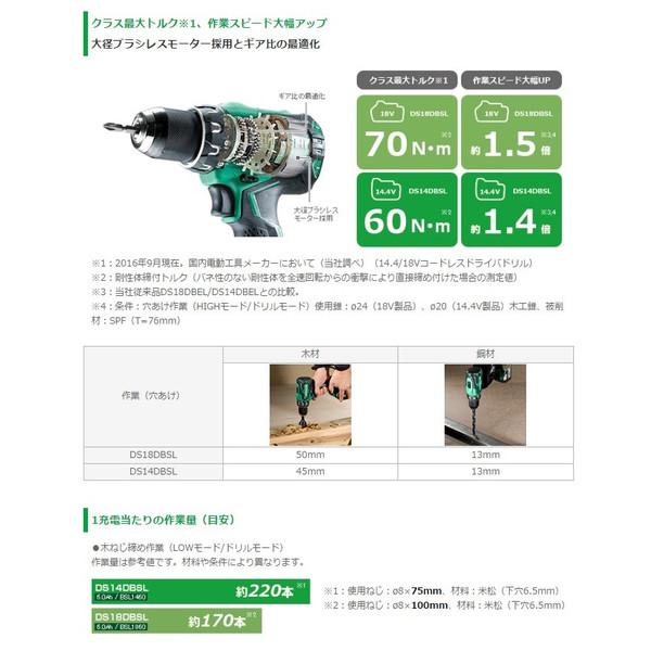 日立 充電ドライバドリル DS14DBSL(NN) 本体のみ コードレスドライバドリル HiKOKI ハイコーキ | HiKOKI | 03
