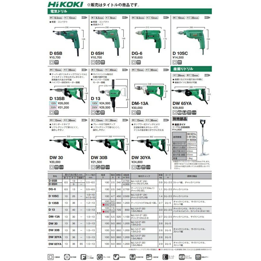 HiKOKI 電気ドリル DW30B ブレーキ付 サイズ358x148mm 工機