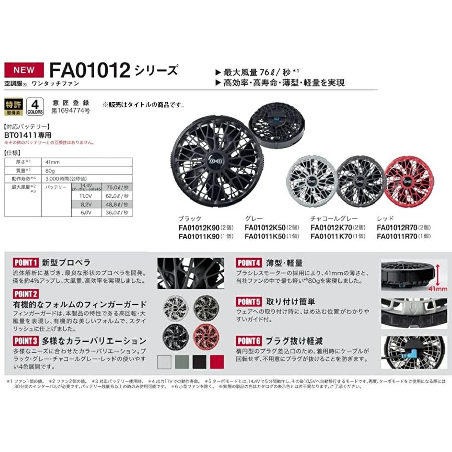ワンタッチ薄型ファン 2個入 FA01012 レッド 単品 14.4V仕様 ワンタッチファン 8214330 空調服 小型便 在庫 | 空調服 TM | 01