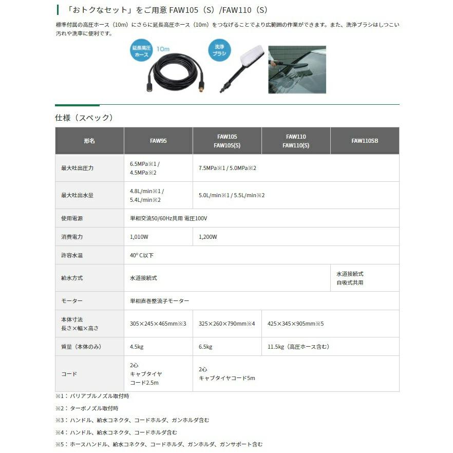 HiKOKI 家庭用高圧洗浄機 FAW110SB 水道接続式自吸式共用 本体寸法425x345x905mm 質量11.5kg 消費電力1200W 工機ホールディングス ハイコーキ 日立 大型商品 HiKOKI（ハイコーキ） 家庭用高圧洗浄機 FAW110SB 水道接続式自吸式
