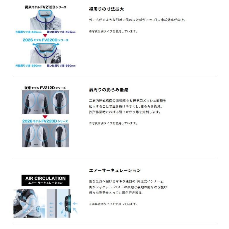 マキタ（makita） FV222DZLL 充電式ファンベスト 紺 サイズ LL ベスト