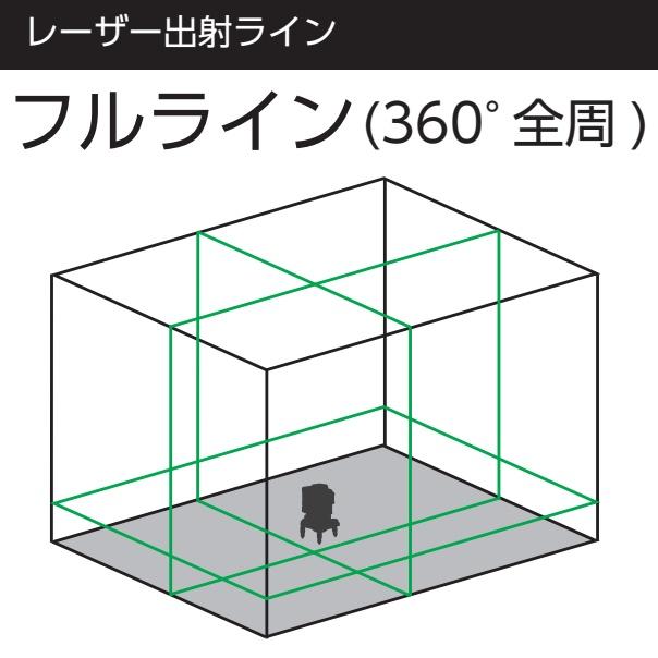 MYZOXxPROstandard G-44PRO マルチグリーンレーザー墨出器 三脚なし