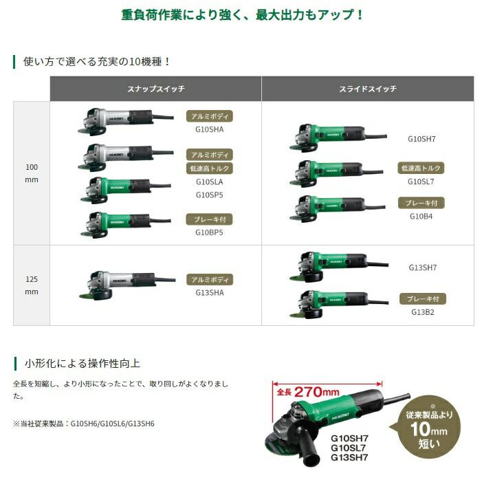 HiKOKI（ハイコーキ） 電子ディスクグラインダ G10SL7(S) 100V サイド