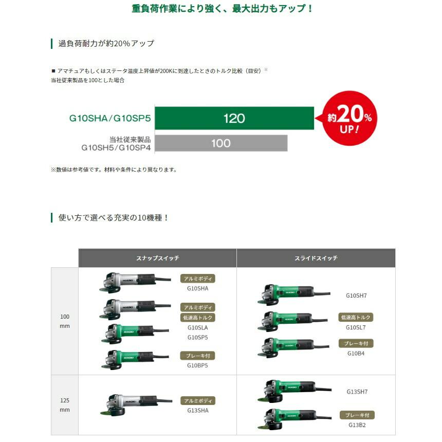 HiKOKI（ハイコーキ） 電子ディスクグラインダ G10SP5 100V サイド