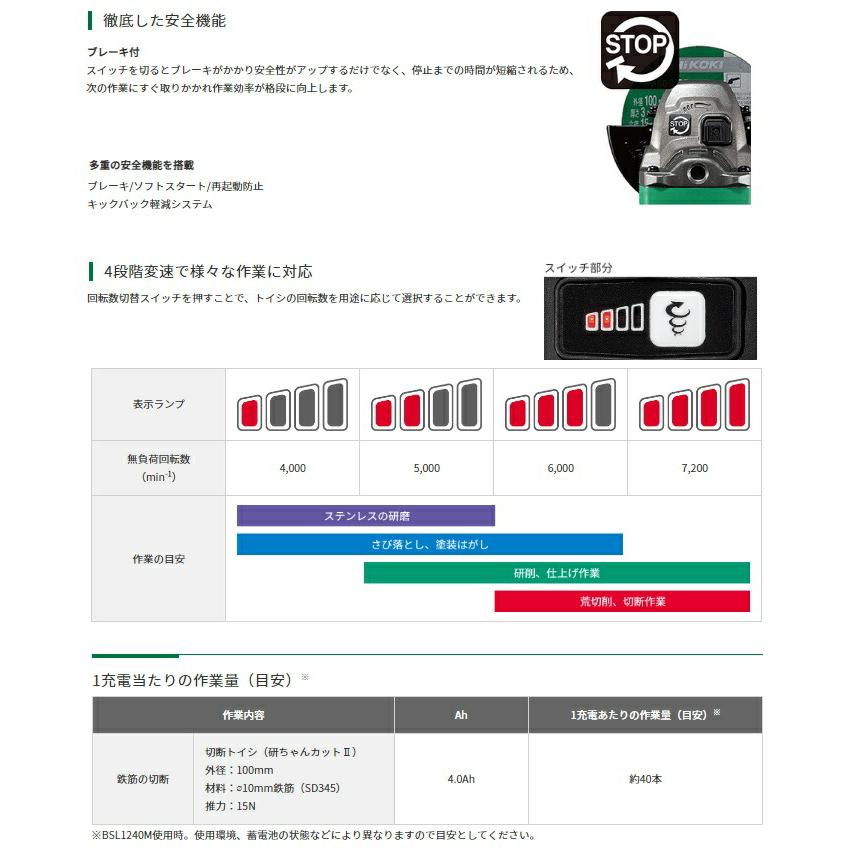 超特価 HiKOKI コードレスグラインダ G1210DA(NN) 本体のみ 10.8V対応 日立 ハイコーキ セット品バラシ ケースサービス｜toolking｜04