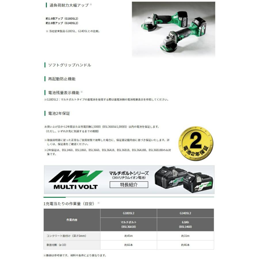 HiKOKI コードレスディスクグラインダ G14DSL2(NN) 本体のみ 再起動防止 トイシ径100mm 14.4V対応 日立 ハイコーキ | HiKOKI | 02