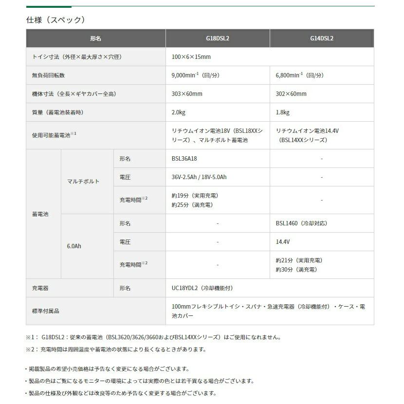 HiKOKI コードレスディスクグラインダ G14DSL2(NN) 本体のみ 再起動防止 トイシ径100mm 14.4V対応 日立 ハイコーキ｜toolking｜04