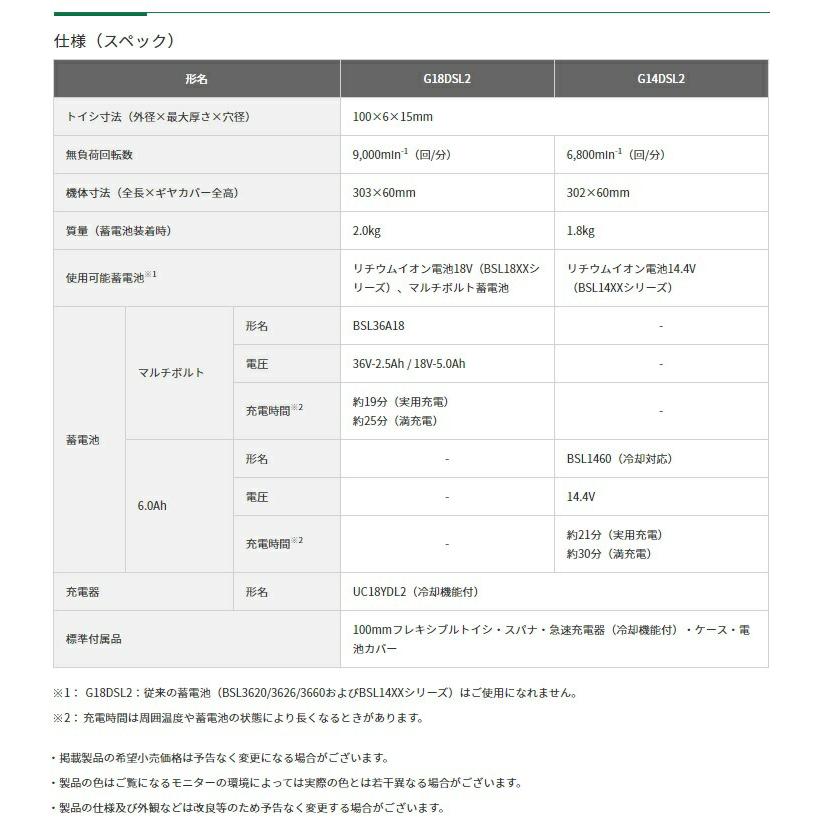 HiKOKI コードレスディスクグラインダ G14DSL2(NN) 本体のみ 再起動防止 トイシ径100mm 14.4V対応 日立 ハイコーキ | HiKOKI | 03