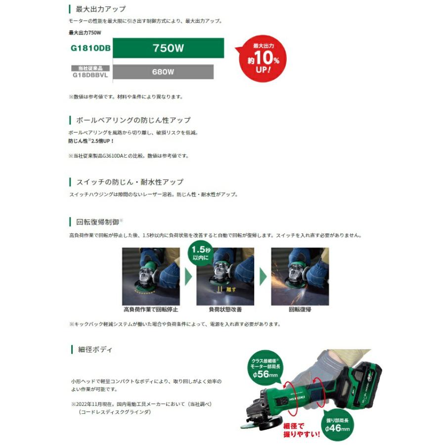 HiKOKI コードレスディスクグラインダ G1810DB(NN) 本体のみ HiKOKI コードレスディスクグラインダ G1810DB(NN) 本体のみ